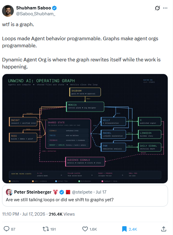 Quote from Steinberg